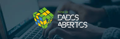 Lei de Acesso à Informação